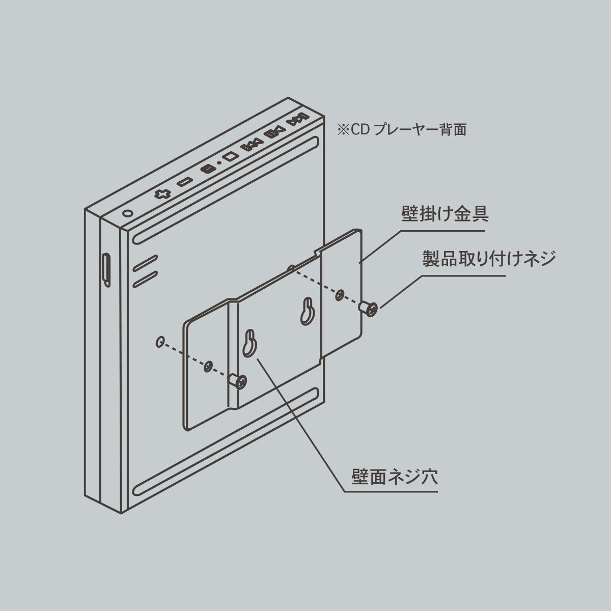 Wall Mount 壁掛けアクセサリー